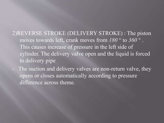 2)REVERSE STROKE (DELIVERY STROKE) : The piston 
moves towards left, crank moves from 180 ° to 360 ° . 
This causes increase of pressure in the left side of 
cylinder. The delivery valve open and the liquid is forced 
to delivery pipe 
- The suction and delivery valves are non-return valve, they 
opens or closes automatically according to pressure 
difference across theme. 
 