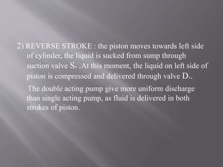 2) REVERSE STROKE : the piston moves towards left side 
of cylinder, the liquid is sucked from sump through 
suction valve SB .At this moment, the liquid on left side of 
piston is compressed and delivered through valve DA. 
The double acting pump give more uniform discharge 
than single acting pump, as fluid is delivered in both 
strokes of piston. 
 
