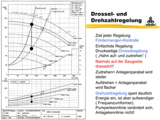 Drossel- und
Drehzahlregelung
Ziel jeder Regelung:
Fördermengen-Kontrolle
Einfachste Regelung:
Druckseitige Drosselregelung
( „Hahn auf- und zudrehen“ )
Niemals auf der Saugseite
drosseln!!!
Zudrehen= Anlagenparabel wird
steiler
Aufdrehen = Anlagenparabel
wird flacher
Drehzahlregelung spart deutlich
Energie ein, ist aber aufwendiger
( Frequenzumformer).
Pumpenkennlinie verändert sich,
Anlagekennlinie nicht!
 