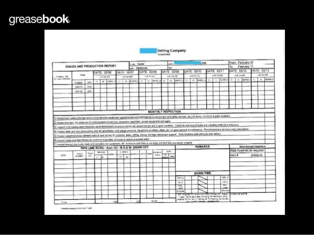 <strong>Daily Production Status Report Template Excel</strong> | Template124 Daily production report template