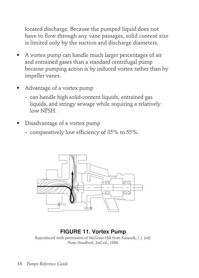 Pump Handbook | PDF