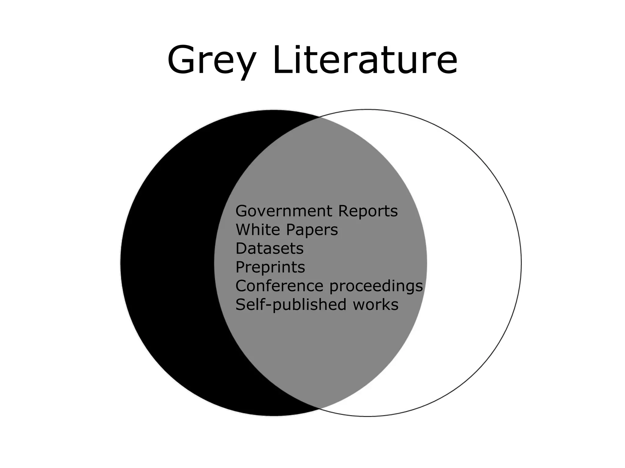 Key ResourcesPubMed / MedlinePlusPHPartners.orgCommunity Health Status IndicatorsEnvironmental Health Resources