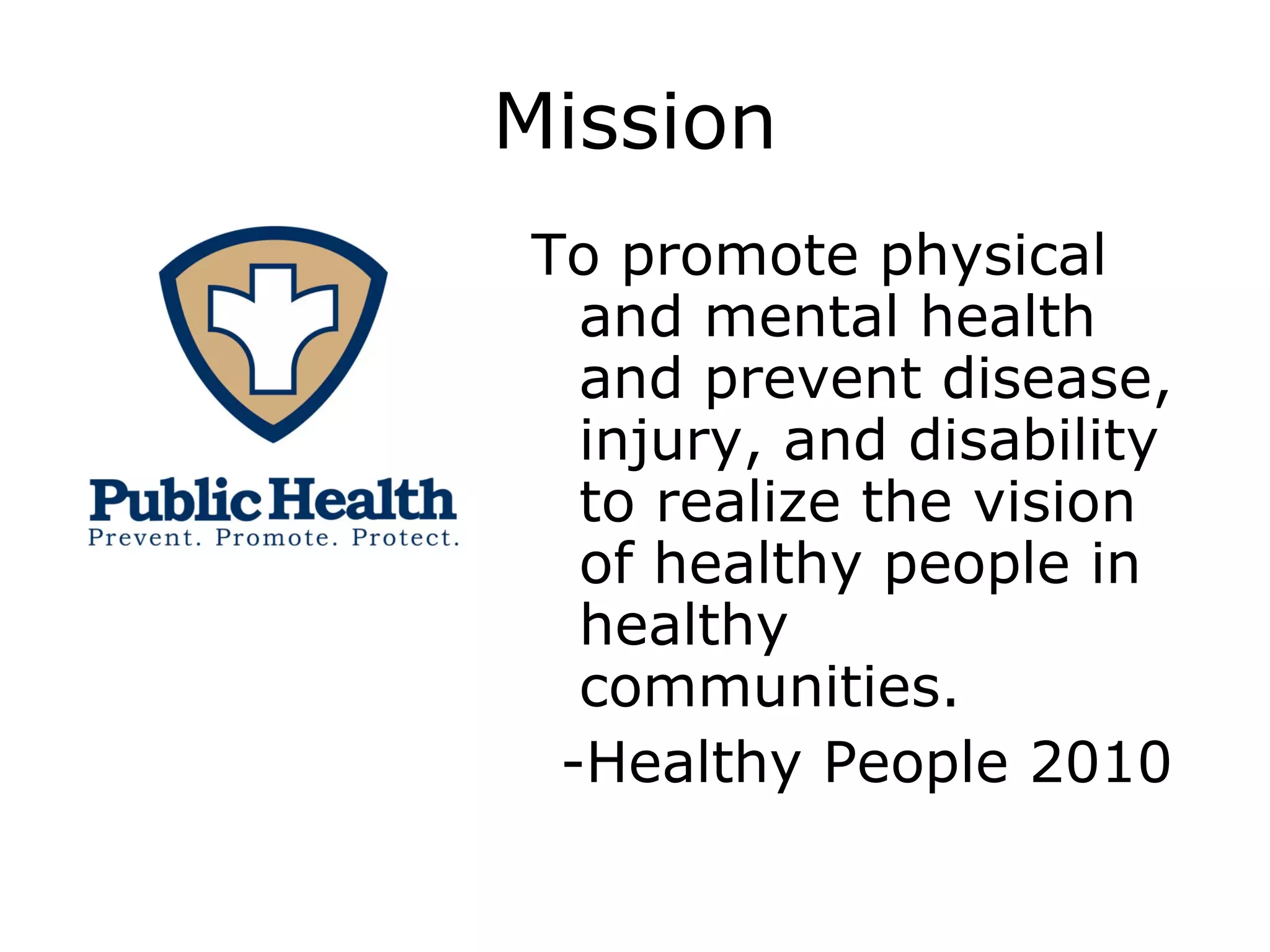 AssessmentImage credits: NIOSH, Retropocketlint, otodo, CDC