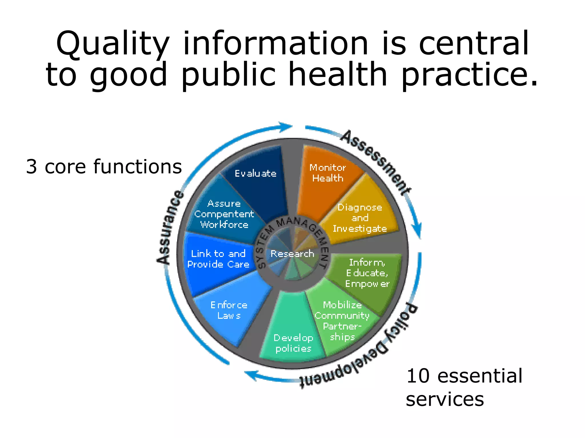 Policy DevelopmentImage credits: seiuhealthcare775nw, Teejayhanton, toptechwriter, doi.gov