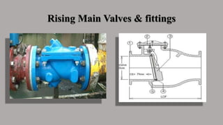 Pumped Rising Main Pumping Stations | PPTX