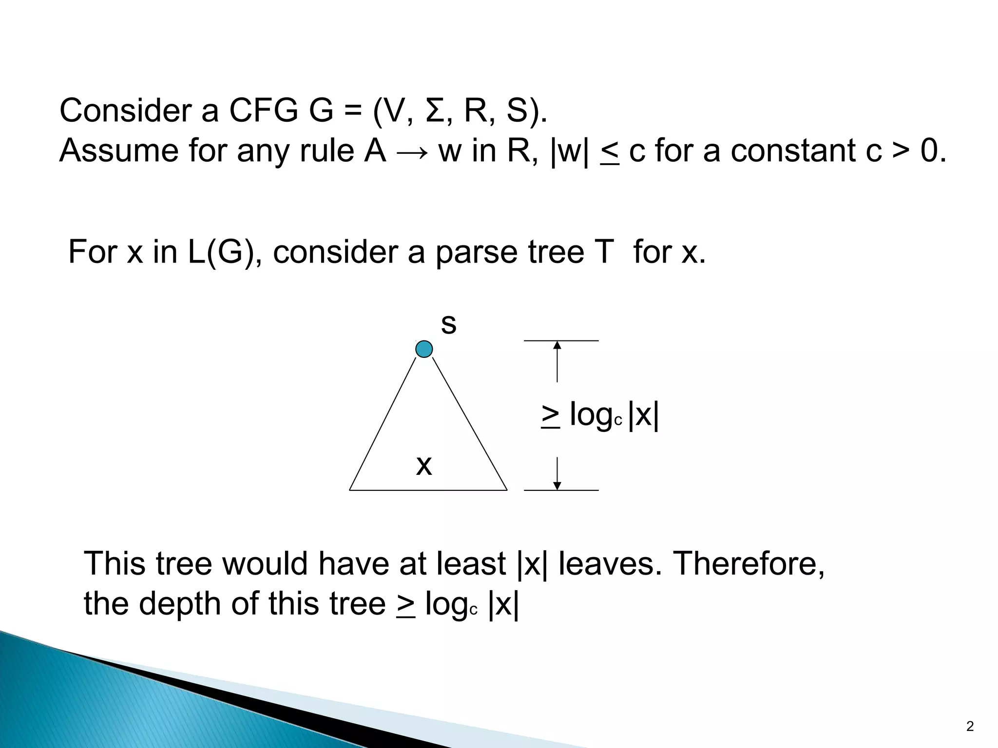 Pumping lemma for cfg ppt programming languages computing