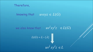 knowing that uvxyz  L(G)
we also know that uvixyiz L(G)
Therefore,
L(G) = L−{}
uvi xyiz L
 