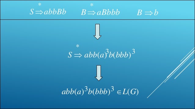 Pumping Lemma For Cfl