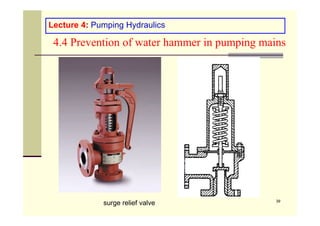 Lecture 4: Pumping Hydraulics
4.4 Prevention of water hammer in pumping mains
39
surge relief valve
 