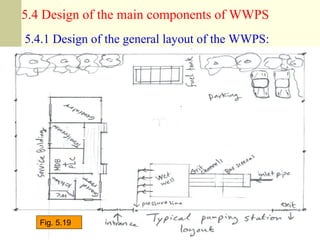 Dr. Fahid Rabah , PE frabah@iugaza.edu ٢٣
Typical Layout of Wastewater Pumping Station
5.4.1 Design of the general layout of the WWPS:
5.4 Design of the main components of WWPS
Fig. 5.19
 