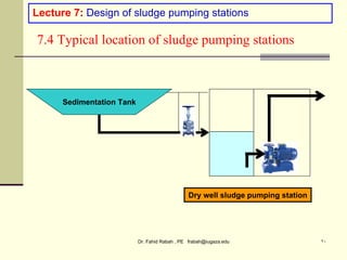 Dr. Fahid Rabah , PE frabah@iugaza.edu ٢٠
Lecture 7: Design of sludge pumping stations
7.4 Typical location of sludge pumping stations
Dry well sludge pumping station
Sedimentation Tank
 