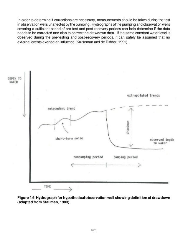 Pumping tests, epa guidance