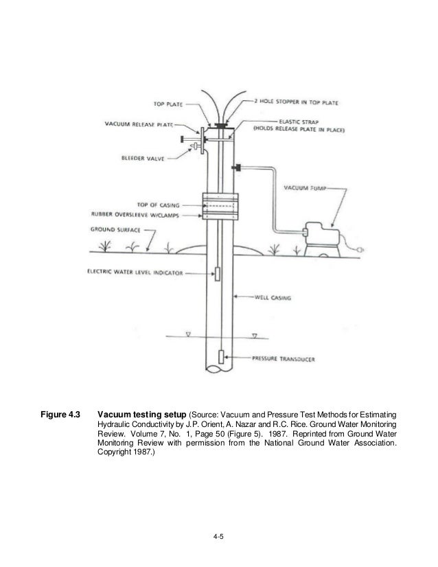 Pumping tests, epa guidance