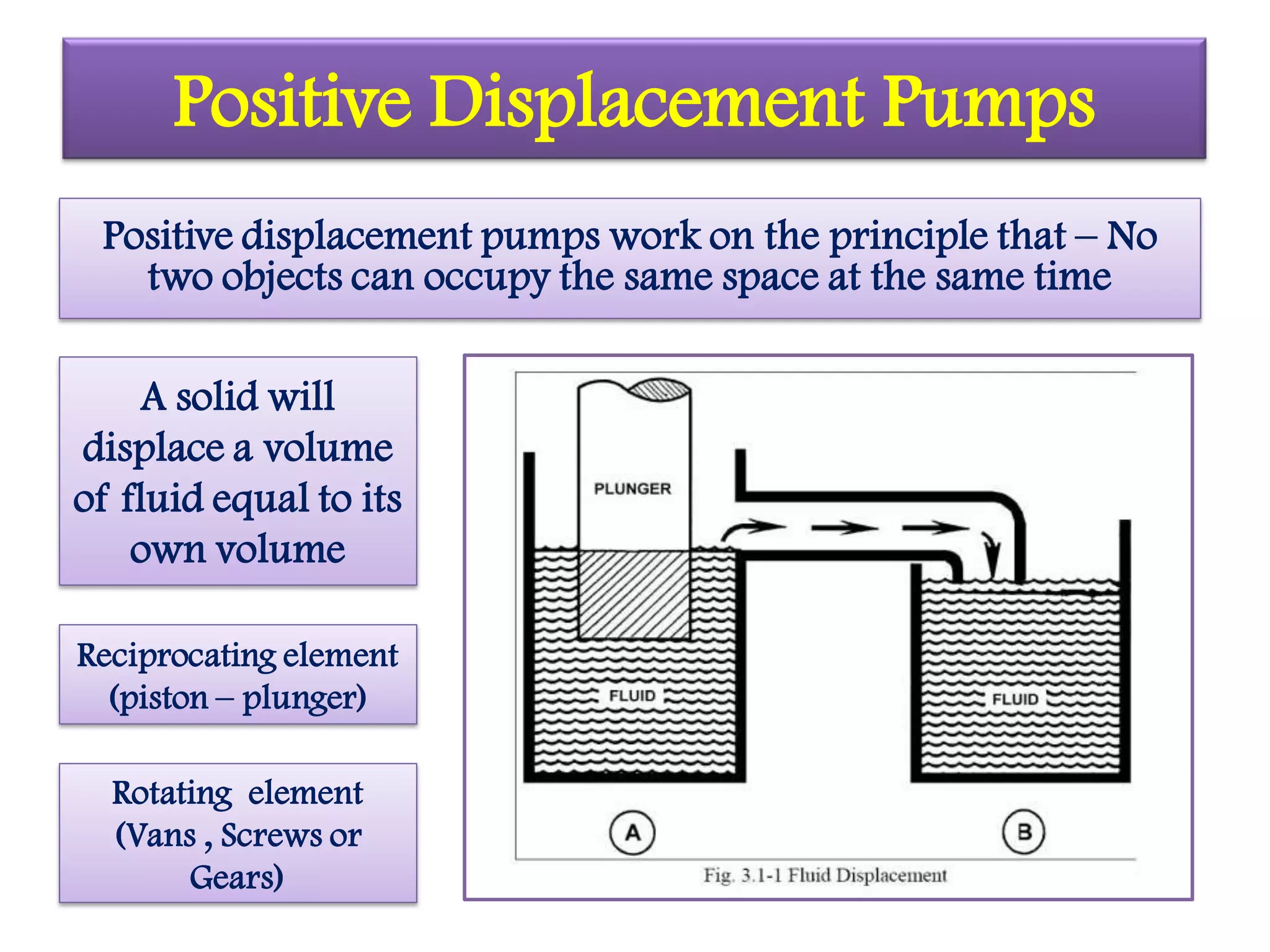 Pump Installation And Maintenance Pdf