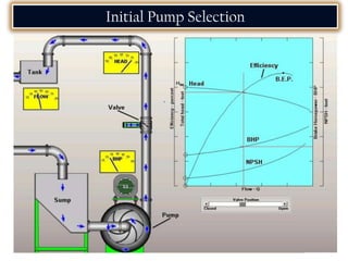 Pump installation and Maintenance.pdf