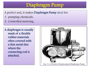 A perfect seal, it makes Diaphragm Pump ideal for:
1- pumping chemicals.
2- Controlled metering.
Diaphragm Pump
A diaphrag...