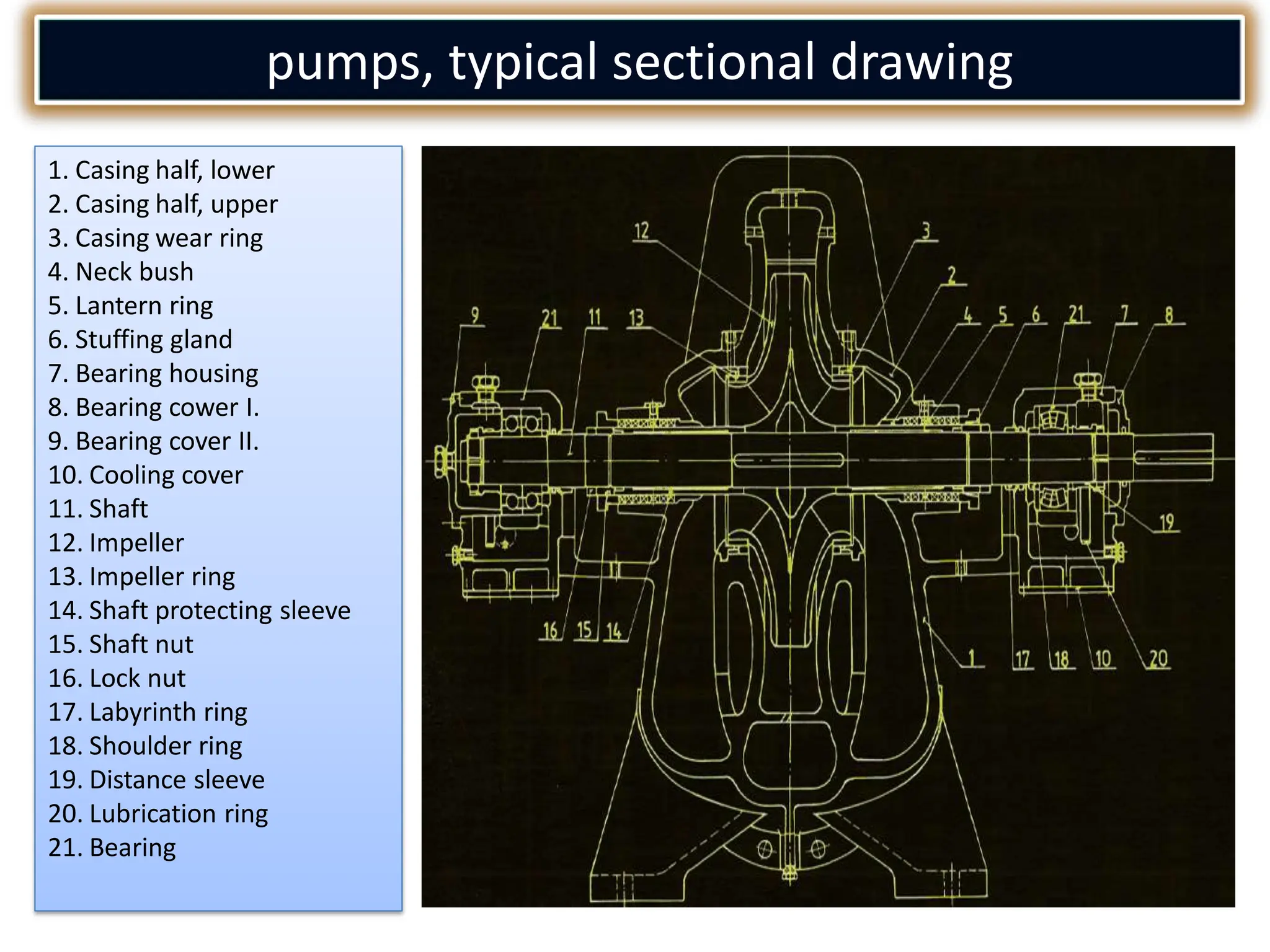 Presentaci n Pump Installation Maintenance pdf Presentaci n Pump Installation Maintenance pdf