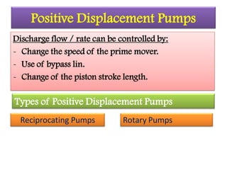 Discharge flow / rate can be controlled by:
- Change the speed of the prime mover.
- Use of bypass lin.
- Change of the piston stroke length.
Types of Positive Displacement Pumps
Reciprocating Pumps Rotary Pumps
Positive Displacement Pumps
 