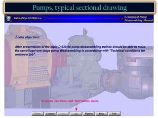 Pumps, typical sectional drawing
 