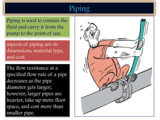 Piping
Piping is used to contain the
fluid and carry it from the
pump to the point of use.
aspects of piping are its
dimensions, material type,
and cost.
The flow resistance at a
specified flow rate of a pipe
decreases as the pipe
diameter gets larger;
however, larger pipes are
heavier, take up more floor
space, and cost more than
smaller pipe.
 