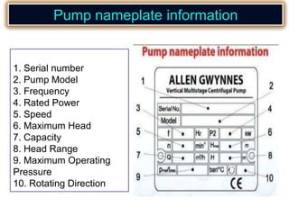 1. Serial number
2. Pump Model
3. Frequency
4. Rated Power
5. Speed
6. Maximum Head
7. Capacity
8. Head Range
9. Maximum Operating
Pressure
10. Rotating Direction
Pump nameplate information
 
