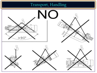 Transport, Handling
 