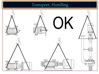 Transport, Handling
 