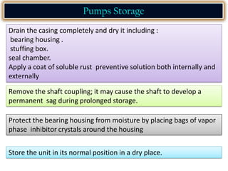 Drain the casing completely and dry it including :
bearing housing .
stuffing box.
seal chamber.
Apply a coat of soluble rust preventive solution both internally and
externally
Pumps Storage
Remove the shaft coupling; it may cause the shaft to develop a
permanent sag during prolonged storage.
Store the unit in its normal position in a dry place.
Protect the bearing housing from moisture by placing bags of vapor
phase inhibitor crystals around the housing
 