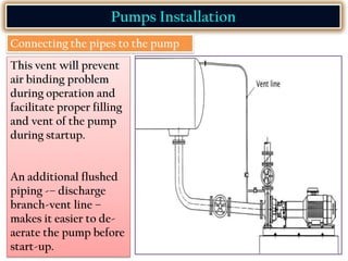 This vent will prevent
air binding problem
during operation and
facilitate proper filling
and vent of the pump
during startup.
An additional flushed
piping -– discharge
branch-vent line –
makes it easier to de-
aerate the pump before
start-up.
Pumps Installation
Connecting the pipes to the pump
 