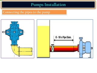 Pumps Installation
Connecting the pipes to the pump
 