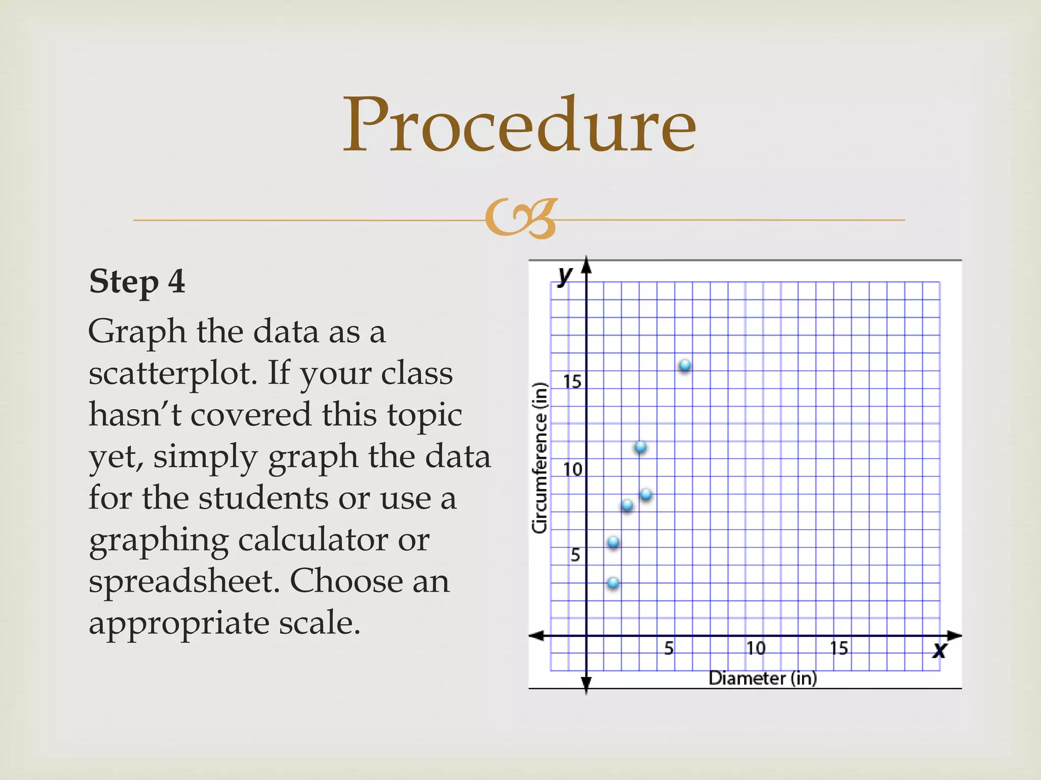 
Procedure
Step 4
Graph the data as a
scatterplot. If your class
hasn’t covered this topic
yet, simply graph the data
for the students or use a
graphing calculator or
spreadsheet. Choose an
appropriate scale.
 
