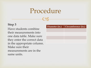 
Procedure
Step 3
Have students combine
their measurements into
one data table. Make sure
they enter the correct data
in the appropriate column.
Make sure their
measurements are in the
same units.
Diameter (in.) Circumference (in.)
 