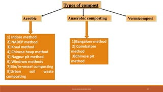 Indore Pit Method pumpkin ppt final 1 (2).pptx nedd fdjhfdfh | PPTX