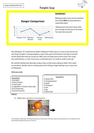 www.iankenworthy.com
                                                            Pumpkin Soup
                                                                         2               WARNING!
                                                                                         Making pumpkin soup can be hazardous
                                                                                         and should ONLY be attempted by a
                         Danger Comparison
                                                                                         responsible Adult.

          10                                                                              Making soup if you don’t know what
           8
           6                                                                             you’re doing can land you in hot water.
           4                                                                             You have been warned!
           2
           0
                Playing a Trick Meeting a             Having a       Making Soup
                                Monster                Treat




       Ahh Halloween. Or should that be AGGH! Halloween? Either way it’s a time of year famous for
       one thing; Pumpkins. Carving pumpkins is part of the spirit of the festival, but what to do with
       all that lovely flesh that you scoop out? Well, why not make some yummy soup? The recipe
       here will feed two, or more if you have a small bowl each. It’s simple to make so let’s go!

       Oh, and the method here describes using a mixer so that means asking an Adult. Don’t want
       any accidents. Besides, there’s nothing worse than finding a finger floating in your soup. Even
       on Halloween.

       What you need:

                                                                                   Equipment
        Ingredients
                                                                    A sharp knife
        A pumpkin
                                                                    A chopping board
        A slice of bacon
                                                                    A spoon
        A small onion
                                                                    A frying pan
        A vegetable or chicken stock cube
                                                                    A pan
        Ground Nutmeg
                                                                    A jug
        Ground Cinnamon
                                                                    A food mixer
       Making

            1) Gather your ingredients and equipment




       This worksheet is based upon The Whispering Sand by Ian Kenworthy. It has been made by Ian Kenworthy for use in education and for
       promoting the Whispering Sand only. Thank You
 