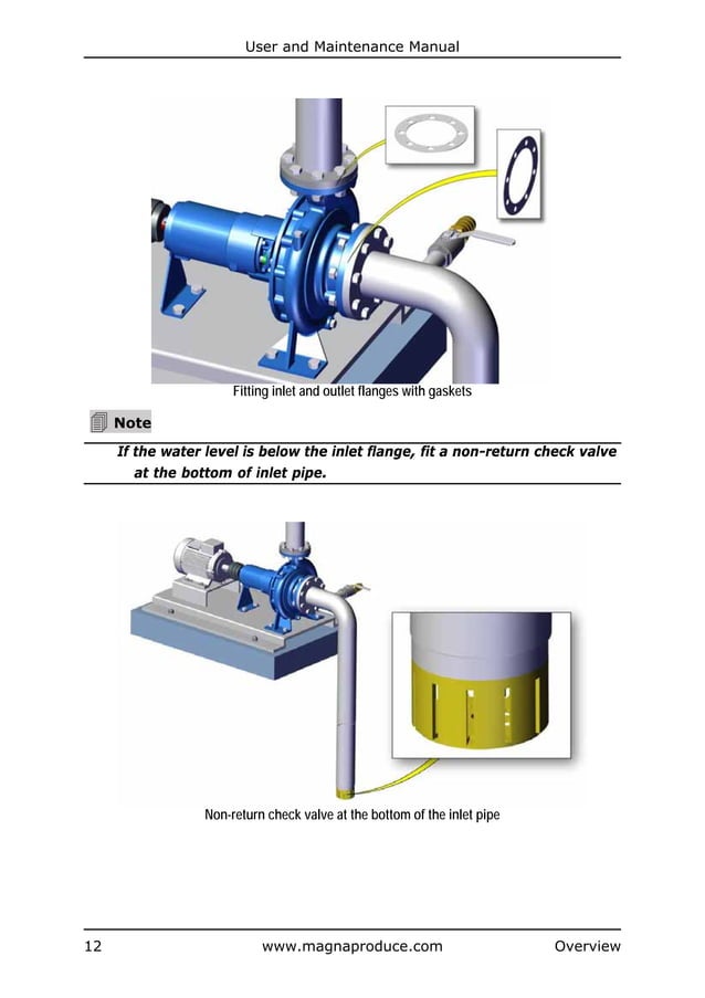 Pump Instructions.pdf Pump manual | PDF | Auto Type | Automotive