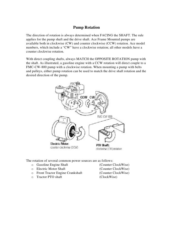 Pump rotation