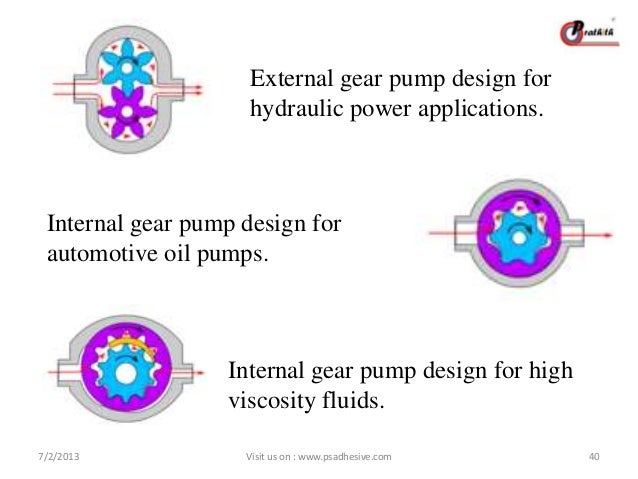 pumps how do they work how an oil pump works