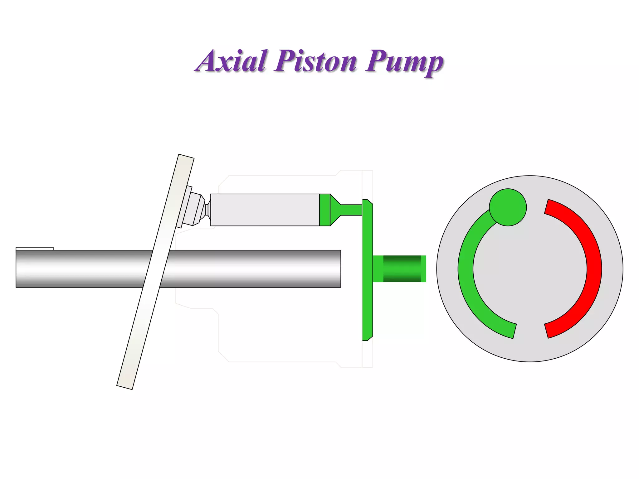 Axial Piston Pump
 
