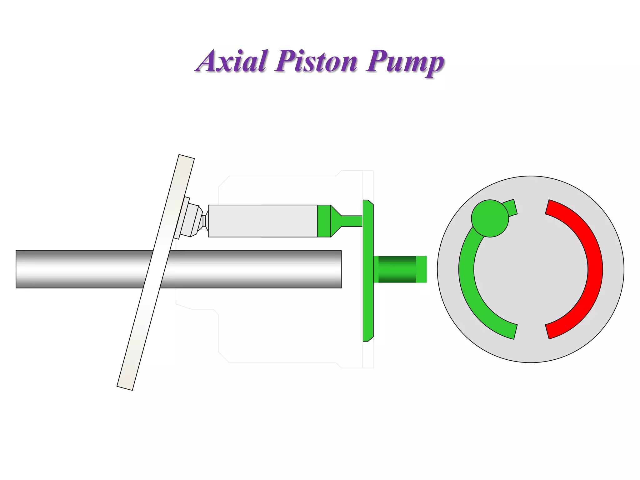 Axial Piston Pump
 