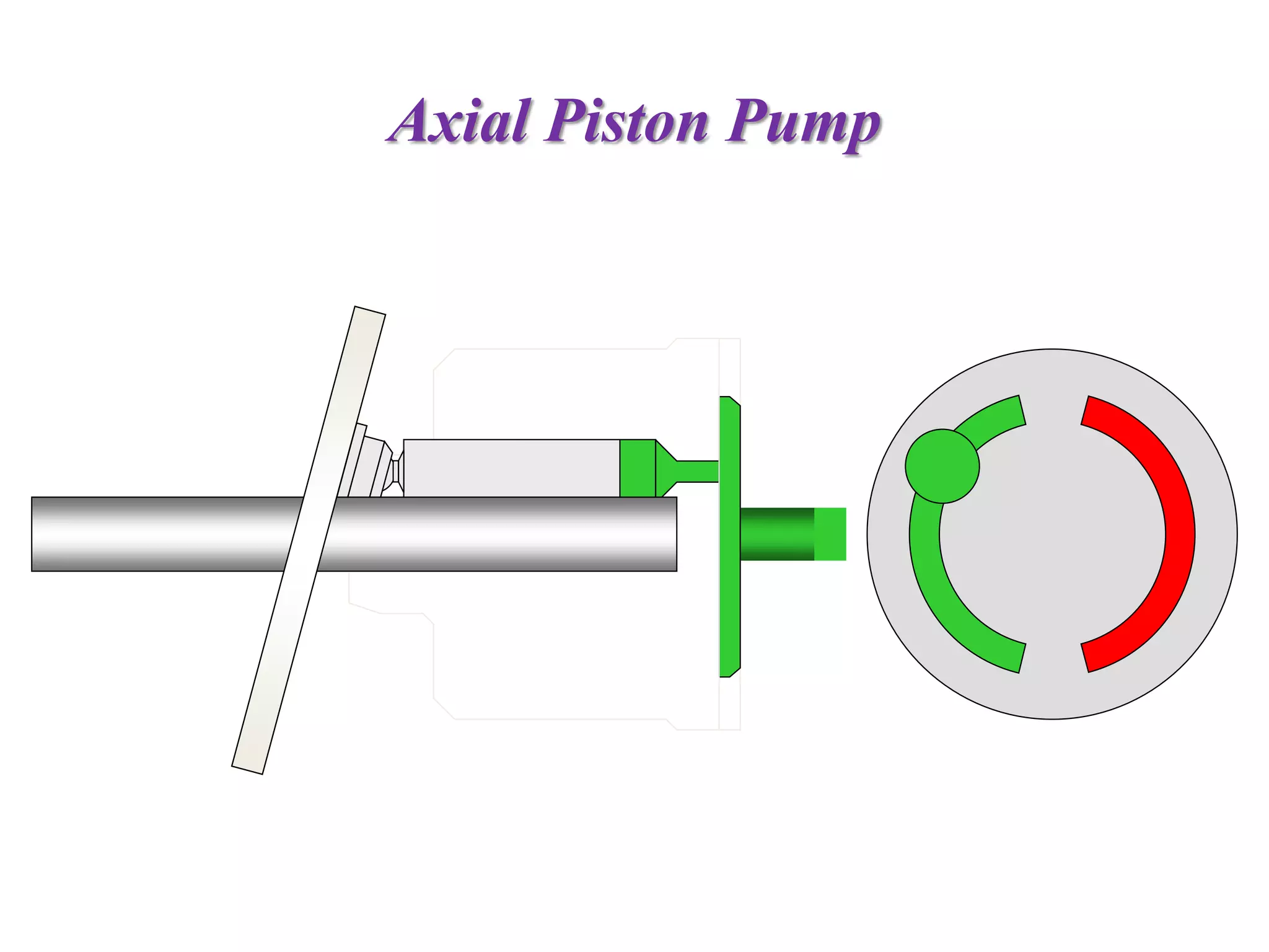 Axial Piston Pump
 