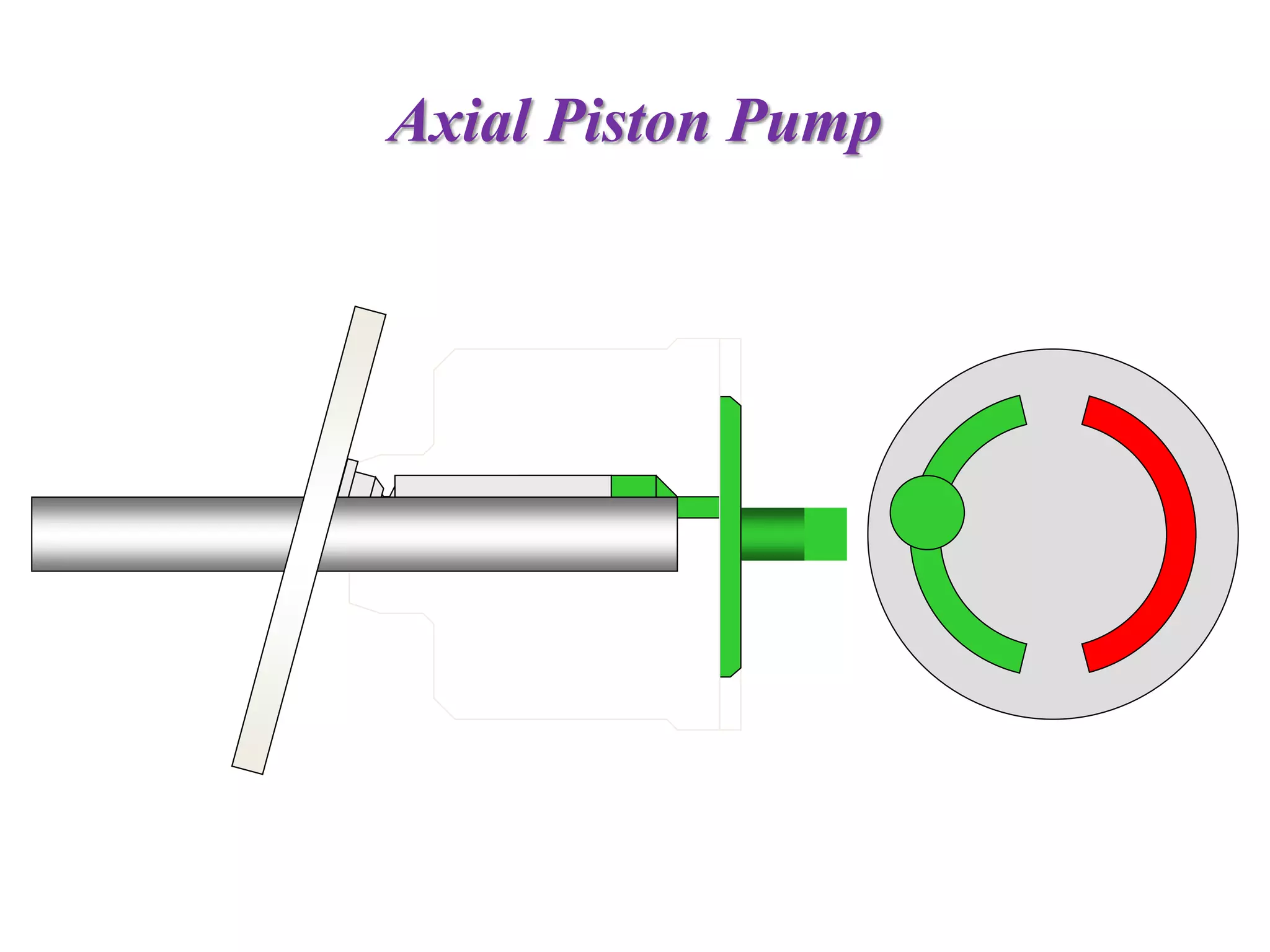 Axial Piston Pump
 