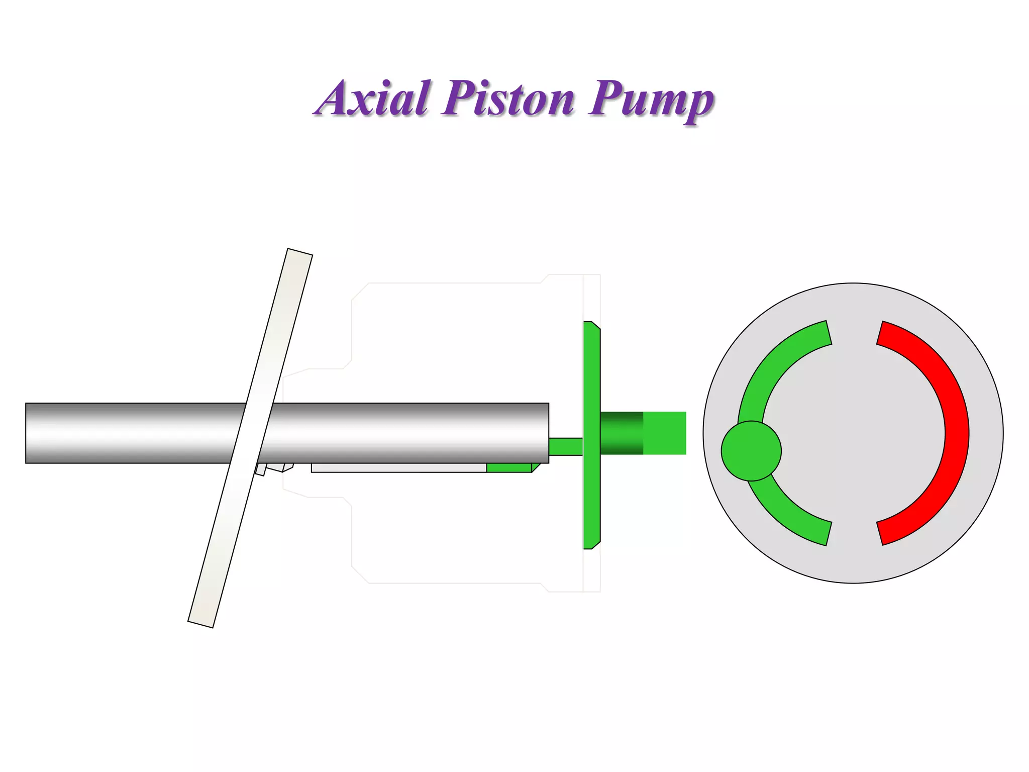 Axial Piston Pump
 