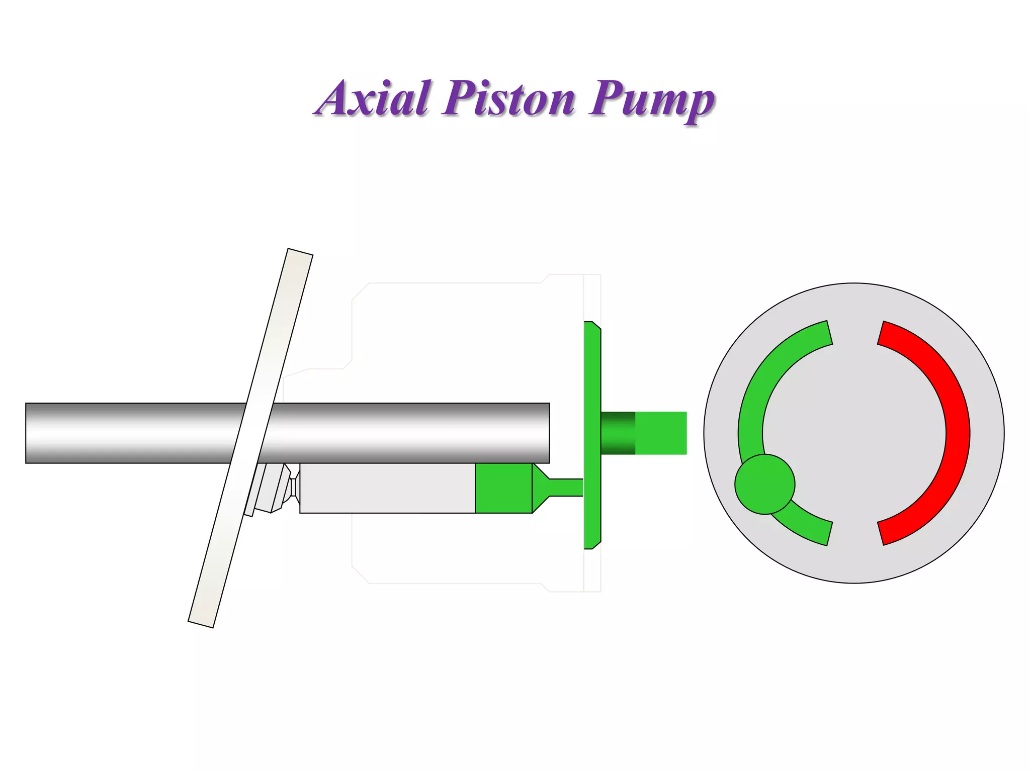 Axial Piston Pump
 