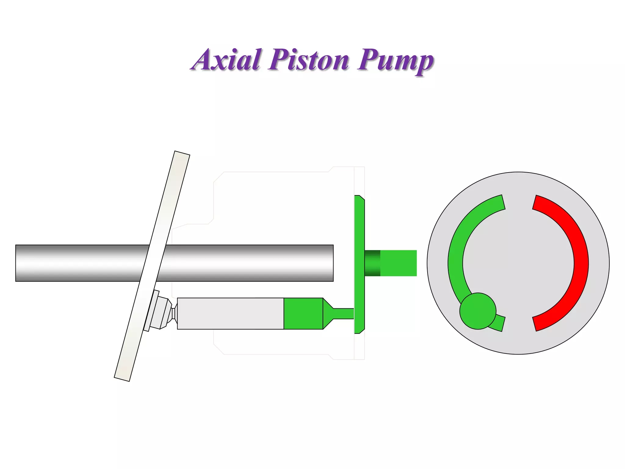 Axial Piston Pump
 