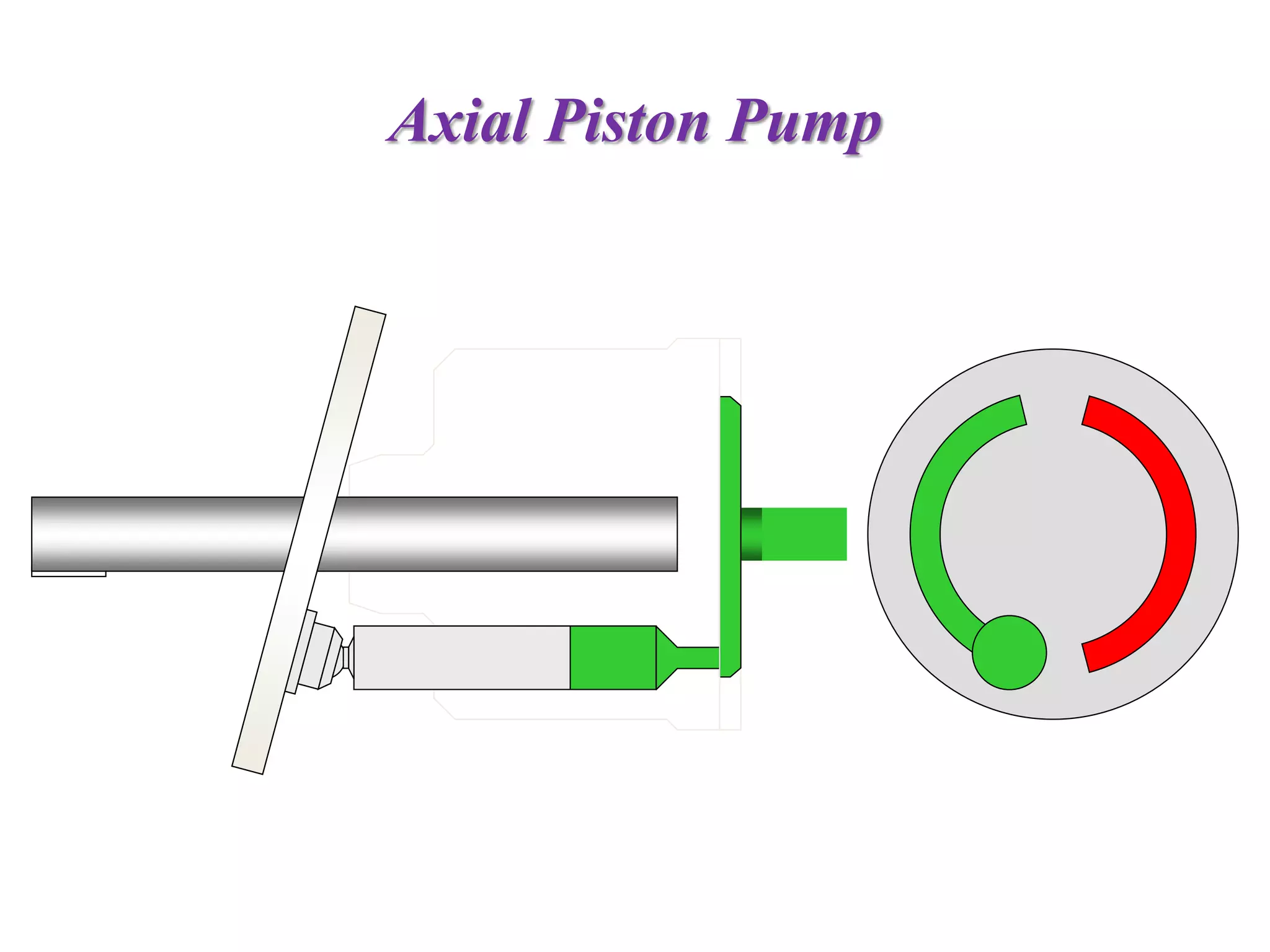 Axial Piston Pump
 