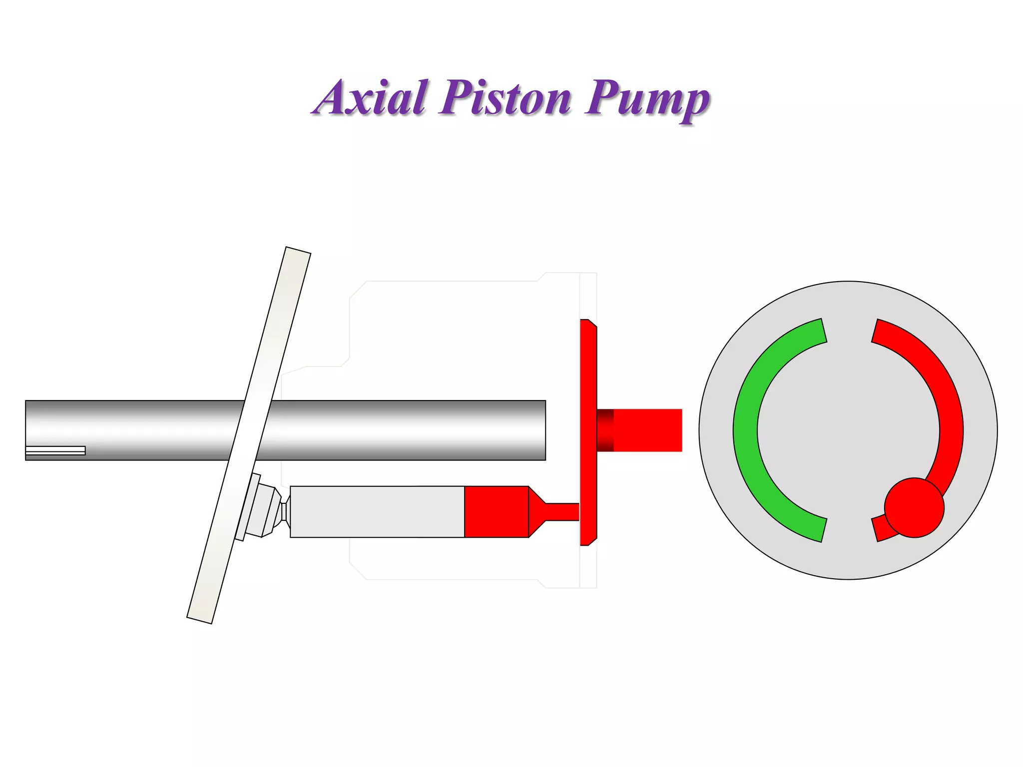 Axial Piston Pump
 