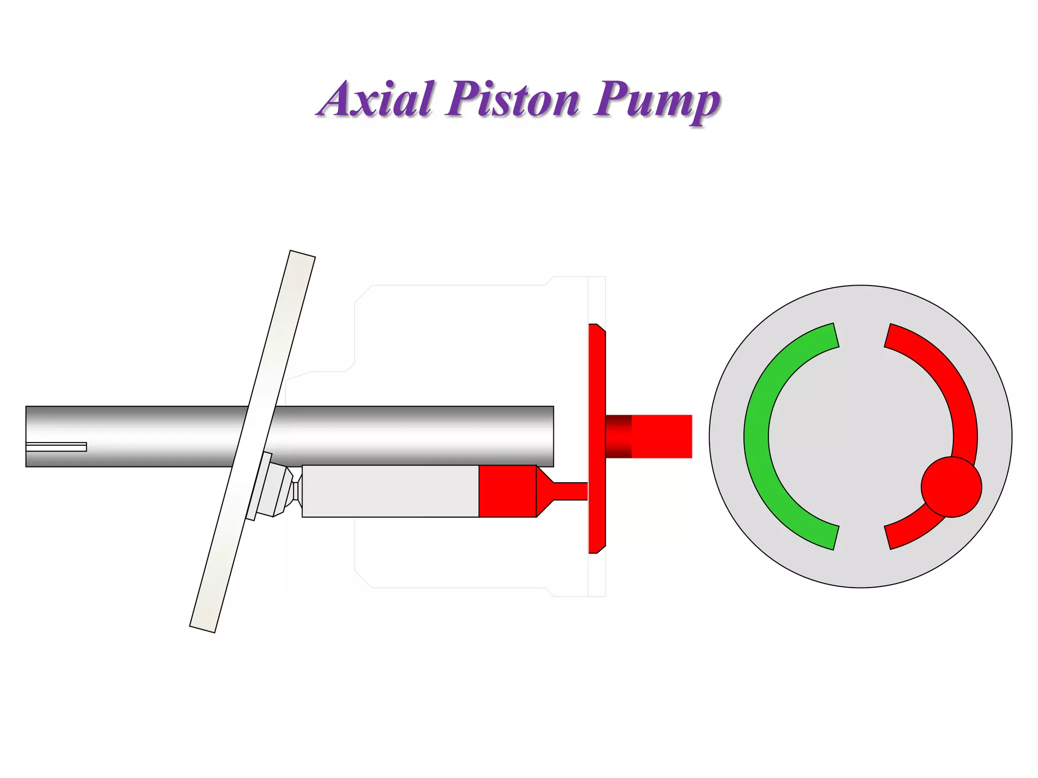 Axial Piston Pump
 