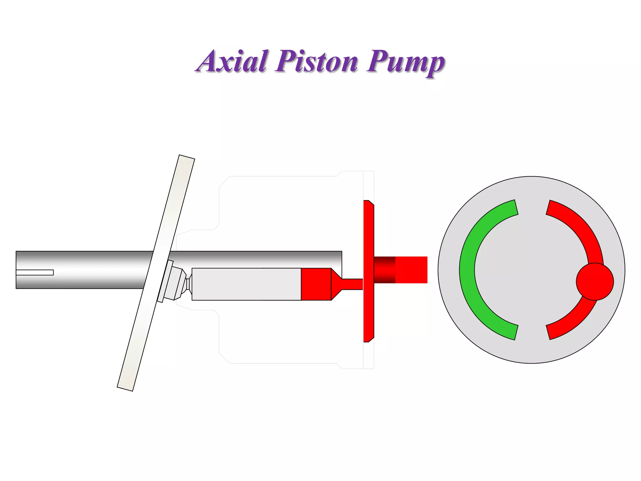 Axial Piston Pump
 