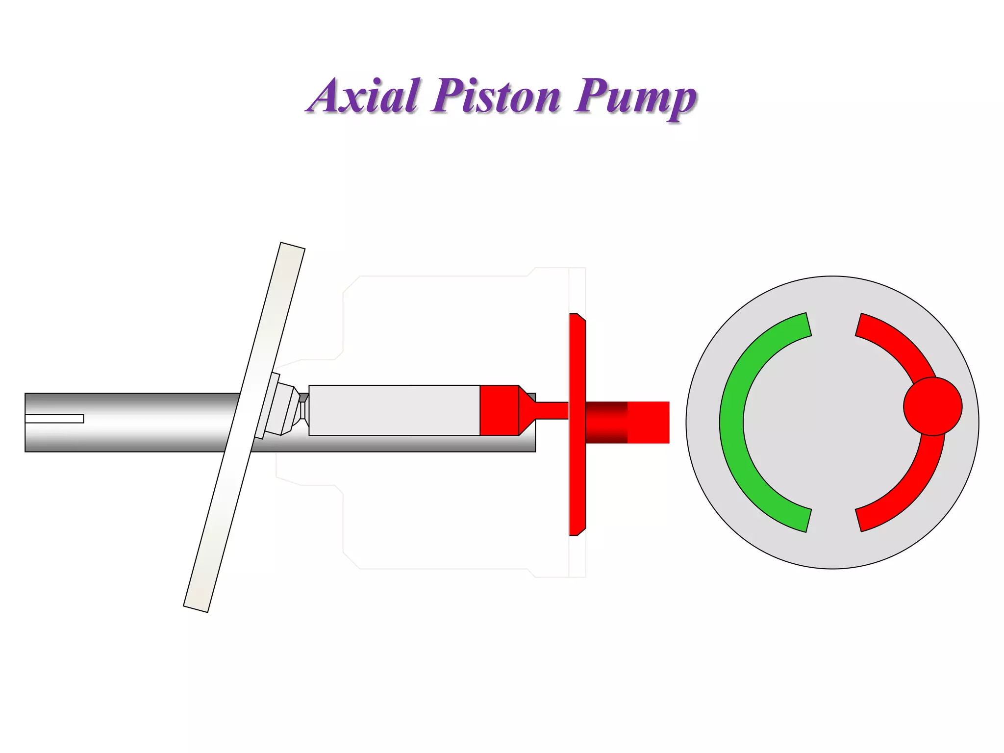 Axial Piston Pump
 