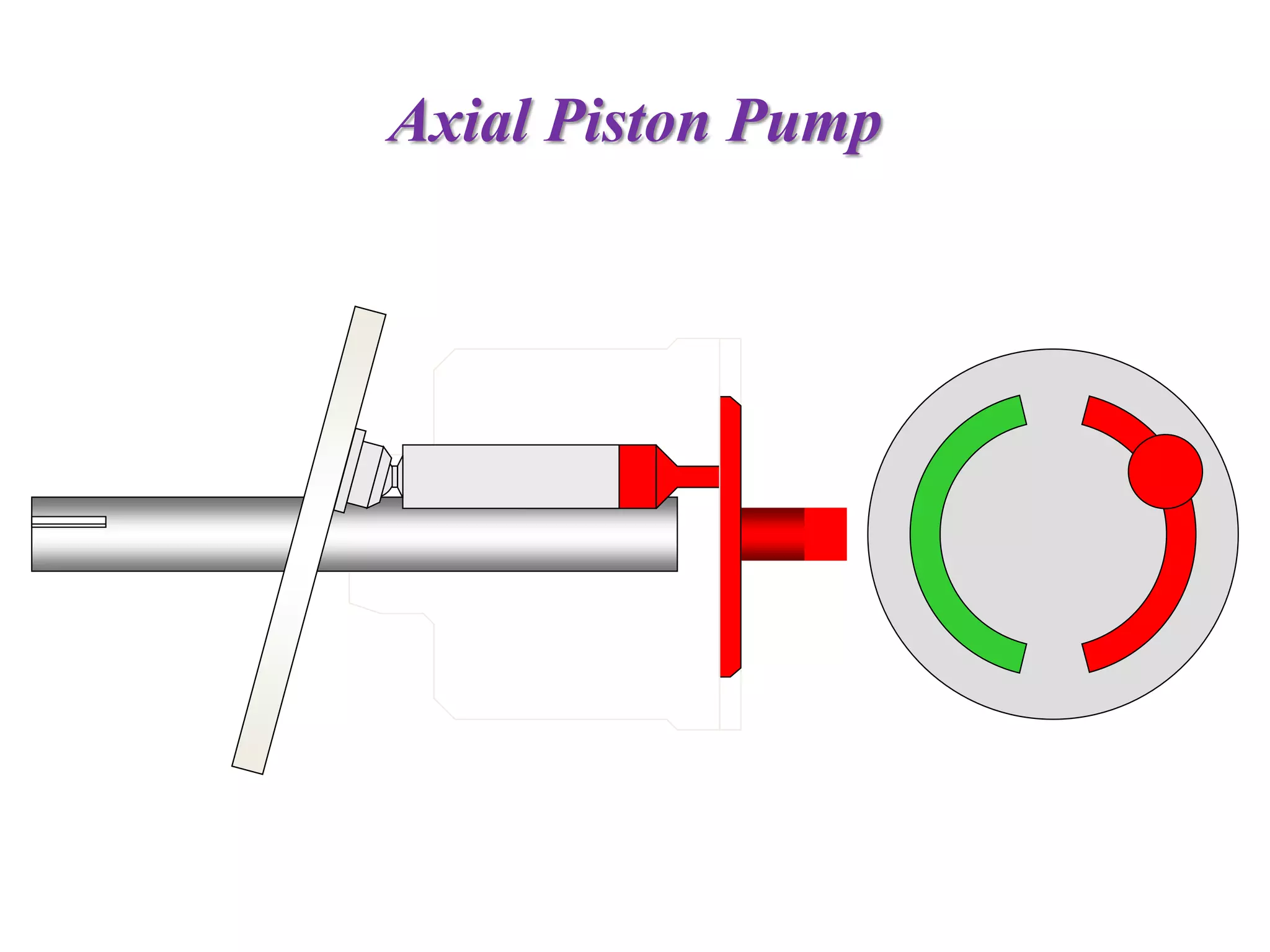 Axial Piston Pump
 